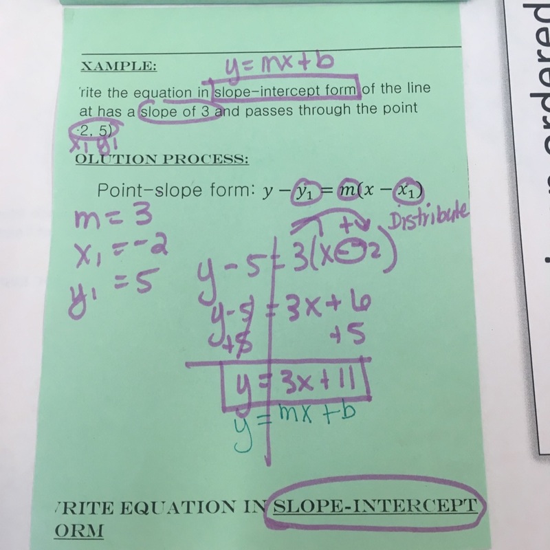 Slope Intercept Form And Point Slope Form Math With Ms Cantu