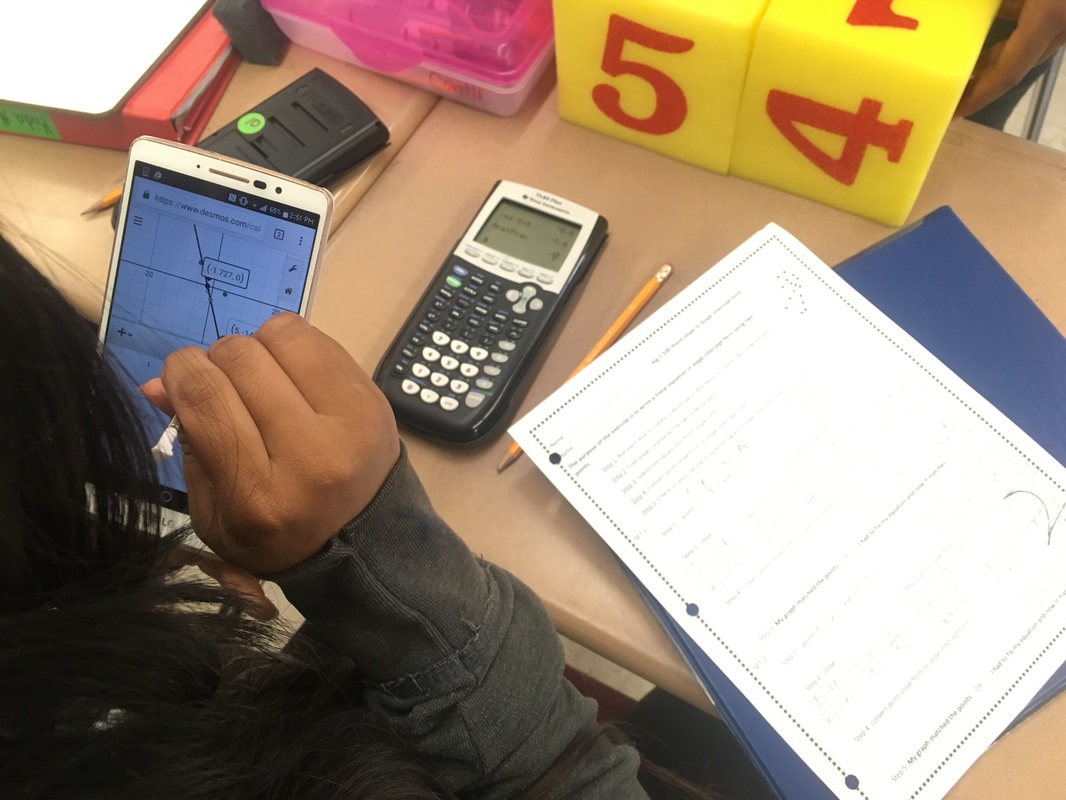 Point Slope Form Practice With Dice And Desmos Math With Ms Cantu